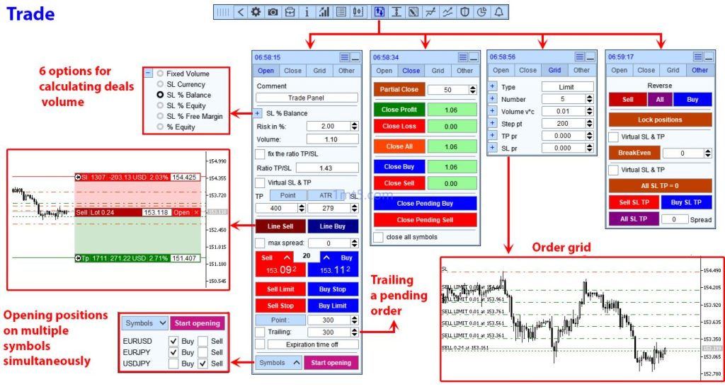 20251211120146807-tradepanel-mt4-screen-5065-1024x550.jpeg