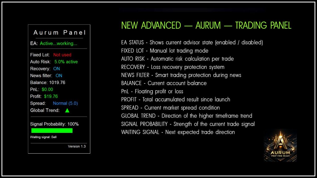 20260526115313947-aurum-ai-mt4-screen-6814-1024x576.jpeg