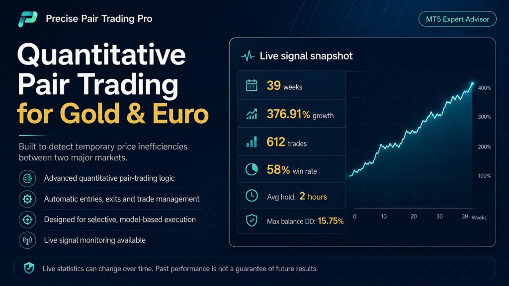 20260622140513505-precise-pair-trading-pro-screen-1402-1024x576.jpg