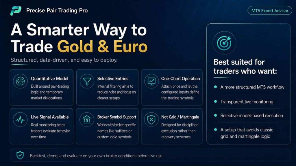 20260622140513971-precise-pair-trading-pro-screen-1595-1024x576.jpg