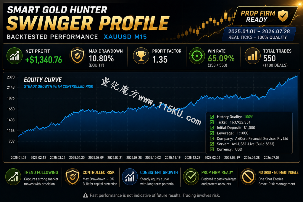 20260827210113629-smart-gold-hunter-screen-9826-1024x683.png
