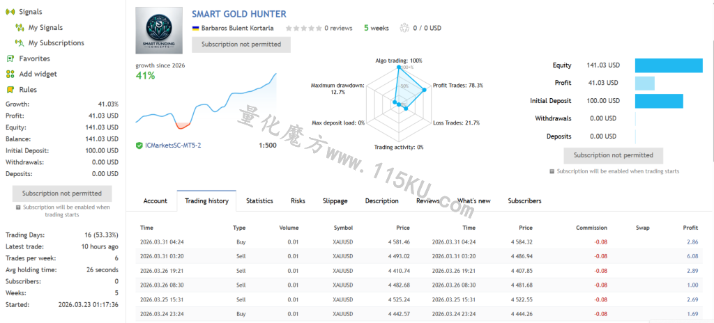20260827210130951-smart-gold-hunter-screen-4951-1024x464.png