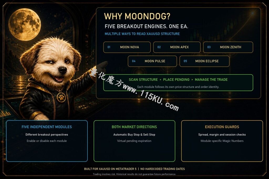 20260831180505565-moondog-ea-screen-2272-1024x683.jpg