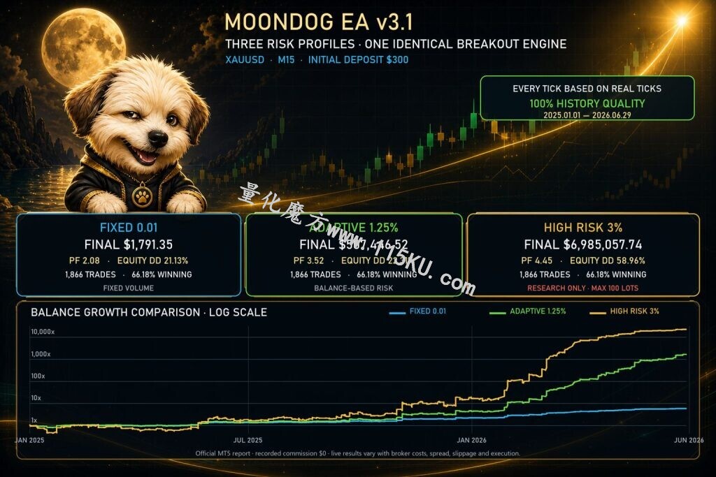 20260831180505673-moondog-ea-screen-1390-1024x683.jpg