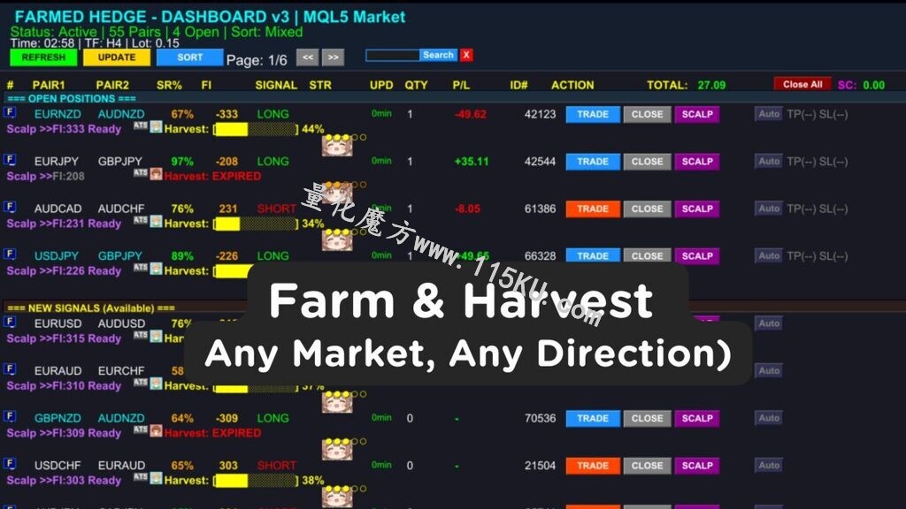 20261008120030361-20261008120026535-farmedhedge-pair-trading-dashboard-screen-6049-1024x576-1.jpg